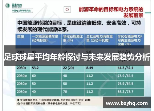 足球球星平均年龄探讨与未来发展趋势分析